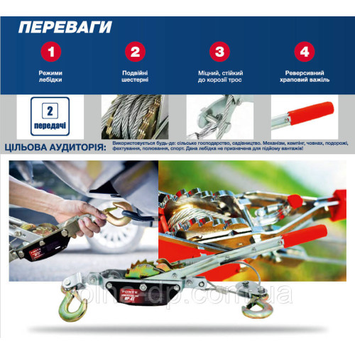 Ланцюгова ручна лебідка Forte HCB-2T Ланцюгова ручна лебідка Forte HCB-2T