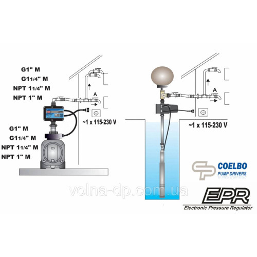 Контролер тиску COELBO EPR G1" Контролер тиску COELBO EPR G1"