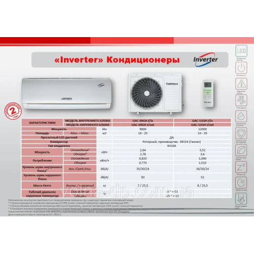 Кондиціонер ІНВЕРТОРНИЙ GRUNHELM GAC-07GH-IWF Кондиціонер ІНВЕРТОРНИЙ GRUNHELM GAC-07GH-IWF