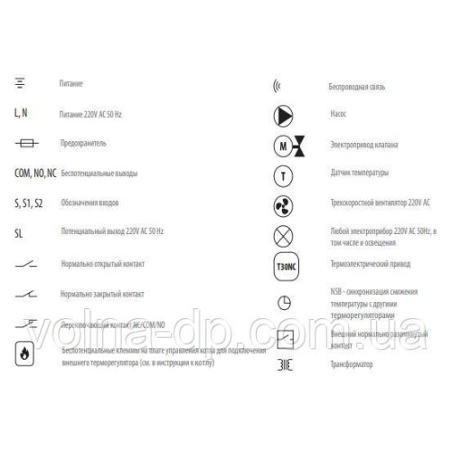 Термостат-терморегулятор бездротовий Salus HTR-RF (20) ZigBee 2xAA Термостат-терморегулятор бездротовий Salus HTR-RF (20) ZigBee 2xAA