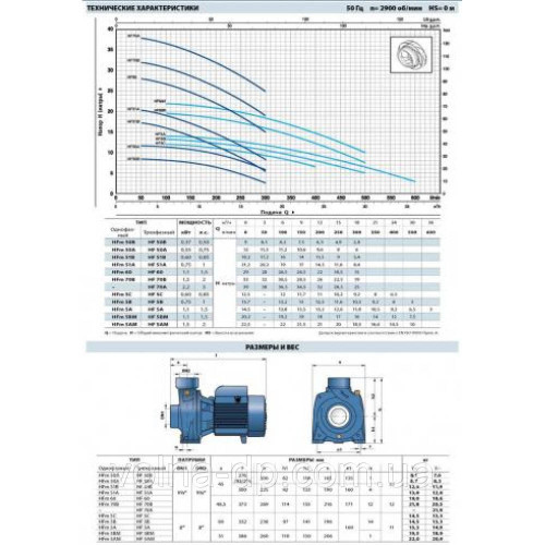 Насос поверхневий Pedrollo HFm 50B
