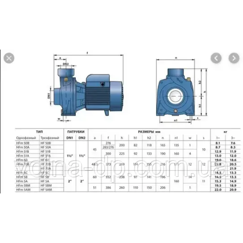 Насос поверхневий Pedrollo HFm 50B