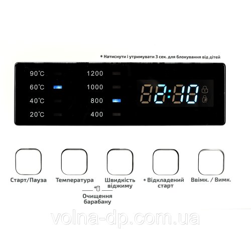 Пральна машина Grunhelm GWS-FN812D1WB