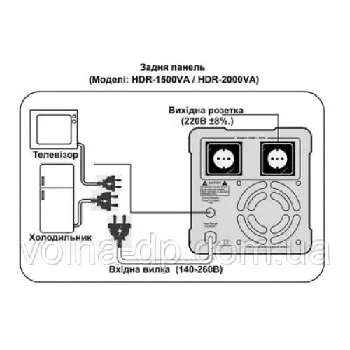Стабілізатор напруги Forte HDR-2000 Стабілізатор напруги Forte HDR-2000