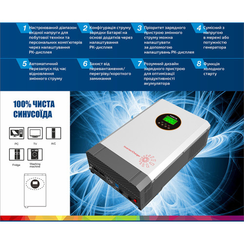 Джерело безперебійного живлення Forte FPI-3024 3000 ВТ Джерело безперебійного живлення Forte FPI-3024 3000 ВТ