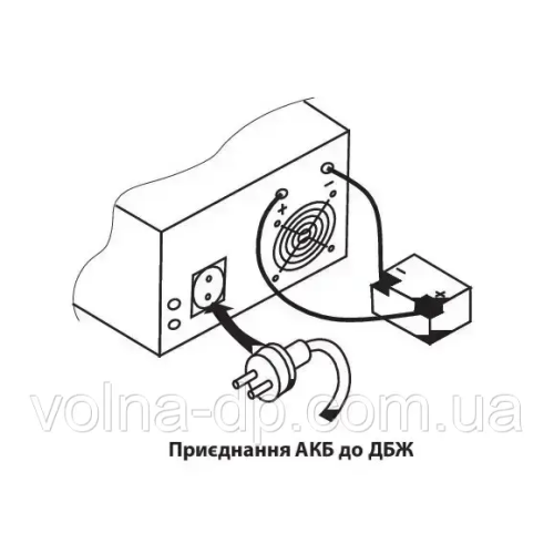 Джерело безперебійного живлення ARUNA UPS 1200 TOR Джерело безперебійного живлення ARUNA UPS 1200 TOR