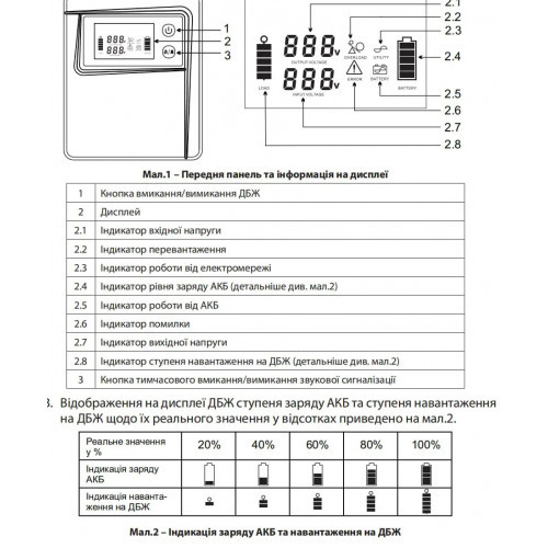 Джерело безперебійного живлення ARUNA UPS 1200 TOR