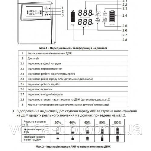 Джерело безперебійного живлення ARUNA UPS 1200 TOR Джерело безперебійного живлення ARUNA UPS 1200 TOR