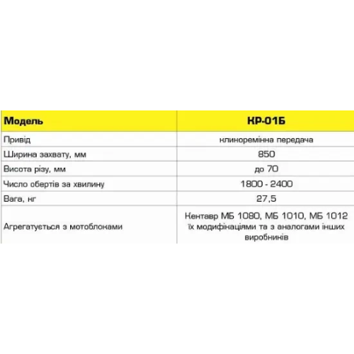 КОСАРКА РОТОРНА КЕНТАВР КР-01Б (З РЕМЕНЕМ У КОМПЛЕКТІ) КОСАРКА РОТОРНА КЕНТАВР КР-01Б (З РЕМЕНЕМ У КОМПЛЕКТІ)
