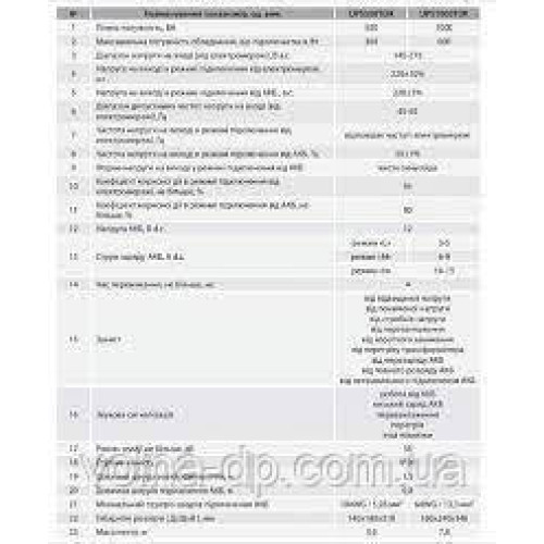 Джерело безперебійного живлення ARUNA UPS 1500 TOR