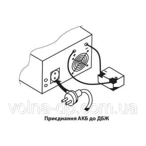 Джерело безперебійного живлення ARUNA UPS 1500 TOR