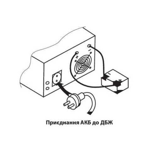 Джерело безперебійного живлення ARUNA UPS 1500 TOR Джерело безперебійного живлення ARUNA UPS 1500 TOR