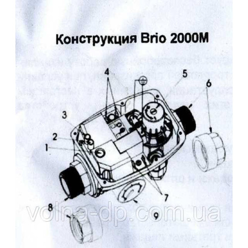 Захист сухого ходу Brio 2000 автомат Китай