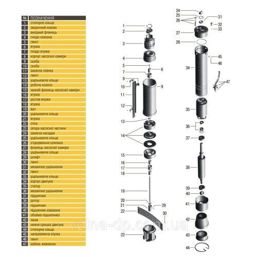 Насос свердловинний з підв. стійк. до піску OPTIMA 4SDm3/20 1.5 кВт 145м + пульт+кабель 75м NEW