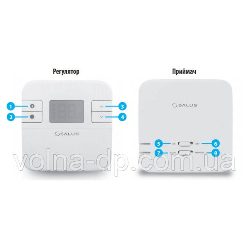 Програматор бездротовий SALUS RT310RF Програматор бездротовий SALUS RT310RF