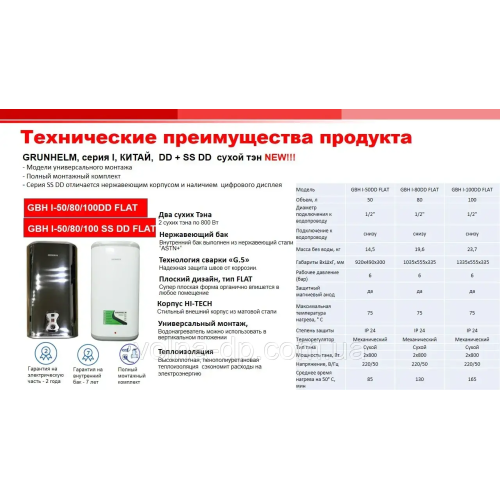 Бойлер-водонагрівач GBH-IM-80DD, 80 л. GRUNHELM Бойлер-водонагрівач GBH-IM-80DD, 80 л. GRUNHELM