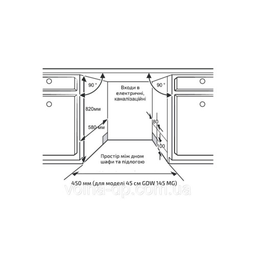 Посудомийна машина GDW 145 MG Grunhelm Посудомийна машина GDW 145 MG Grunhelm