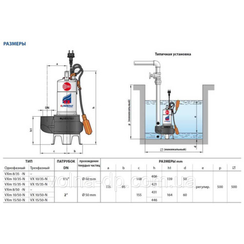 Насос дренажно-фекальний Pedrollo VXm 15/50 -N