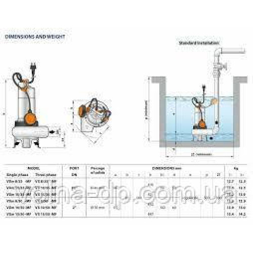 Насос дренажно-фекальний Pedrollo VXm 15/50 -N