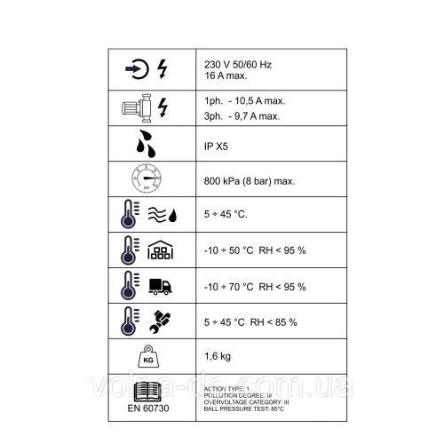 Sirio Universal частотний перетворювач Italtecnica