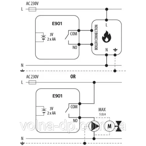 Програмований бездротовий терморегулятор Engo E901-RF Програмований бездротовий терморегулятор Engo E901-RF