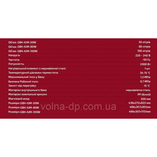 Бойлер 80 л Grunhelm GBH-IUM-80EALD Бойлер 80 л Grunhelm GBH-IUM-80EALD
