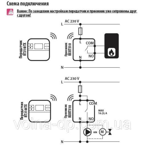 Безпровідний інтернет програматор Salus RT310i Безпровідний інтернет програматор Salus RT310i
