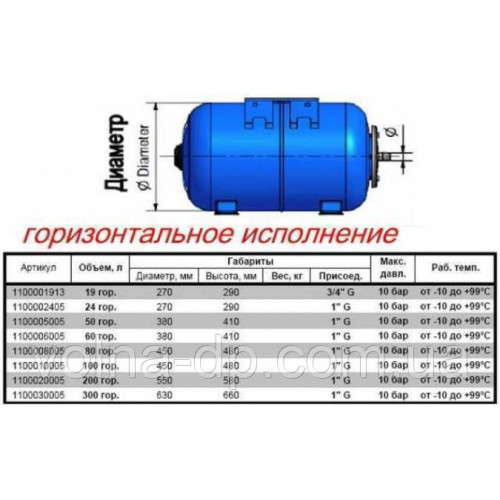 Гідроакумулятор 80л ZILMET ultra-pro 10bar ГОРИЗОНТАЛЬНИЙ ( 1100008005 ) Гідроакумулятор 80л ZILMET ultra-pro 10bar ГОРИЗОНТАЛЬНИЙ ( 1100008005 )