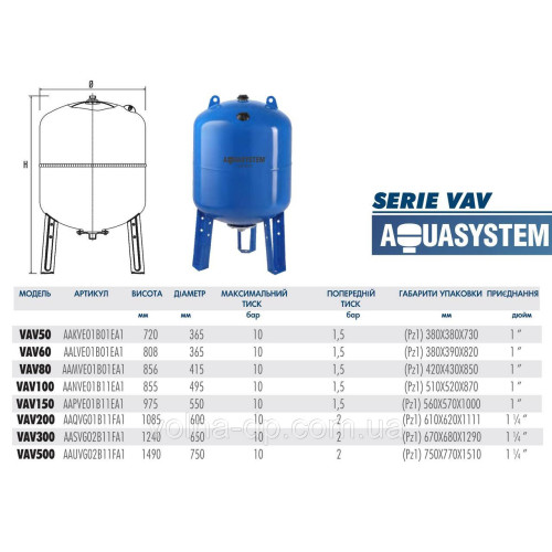 Гідроакумулятор Aquasystem VAV 200 літрів (вертикальний) Гідроакумулятор Aquasystem VAV 200 літрів (вертикальний)