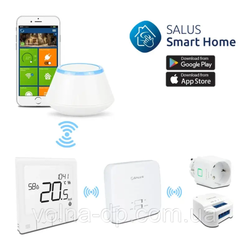 Бездротовий терморегулятор Salus Quantum SQ610RF (Li-ion) Бездротовий терморегулятор Salus Quantum SQ610RF (Li-ion)