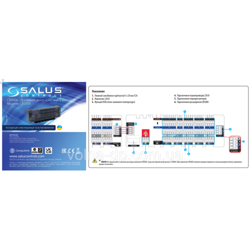 Центр комутації Salus CB500X без модуля керування Центр комутації Salus CB500X без модуля керування
