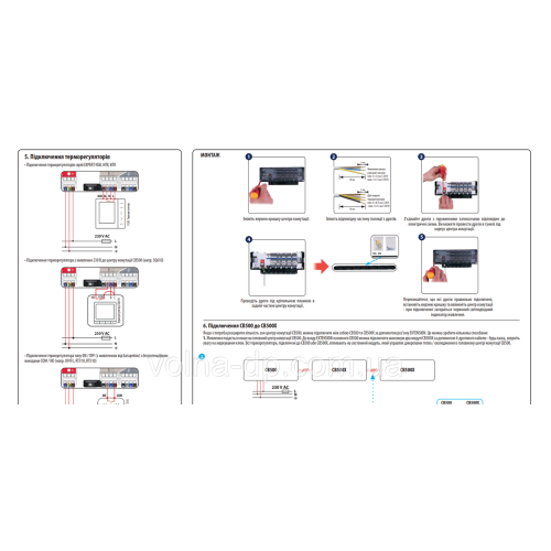 Центр комутації Salus CB500X без модуля керування Центр комутації Salus CB500X без модуля керування