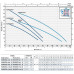 Насос відцентровий багатоступеневий Pedrollo PLURIJETm 4/100 (нерж. крильчатка)