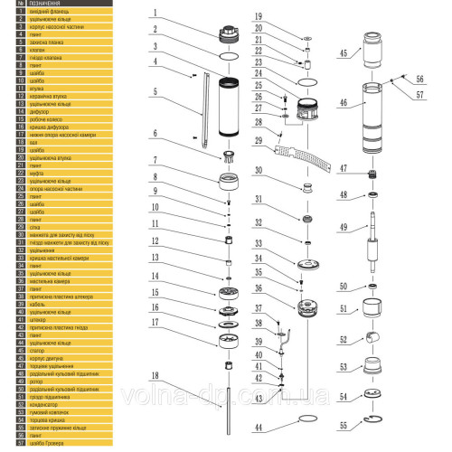 Насос свердловиний з підвищеною стійкістю до піску OPTIMA PM 3,5SDm3/16 0,75 кВт 100м + 60 м кабель Насос свердловиний з підвищеною стійкістю до піску OPTIMA PM 3,5SDm3/16 0,75 кВт 100м + 60 м кабель