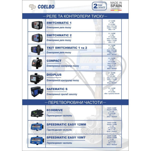 Перетворювач частоти для насоса COELBO SPEEDMATIC EASY 14MM