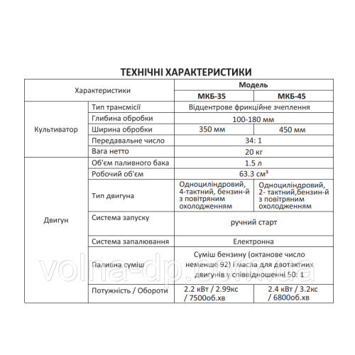 Культиватор бензиновий Forte МКБ-45