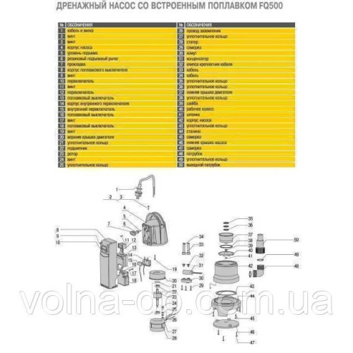 Насос дренажний Optima FC550W 0,55кВт
