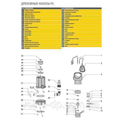 Насос дренажний Optima FC400W 0.4 кВт Насос дренажний Optima FC400W 0.4 кВт