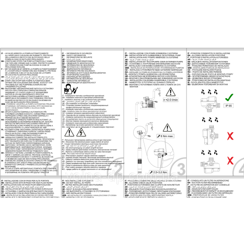 Контролер тиску Italtecnica BRIO CROSS MG