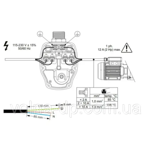 Контролер тиску Italtecnica BRIO CROSS MG