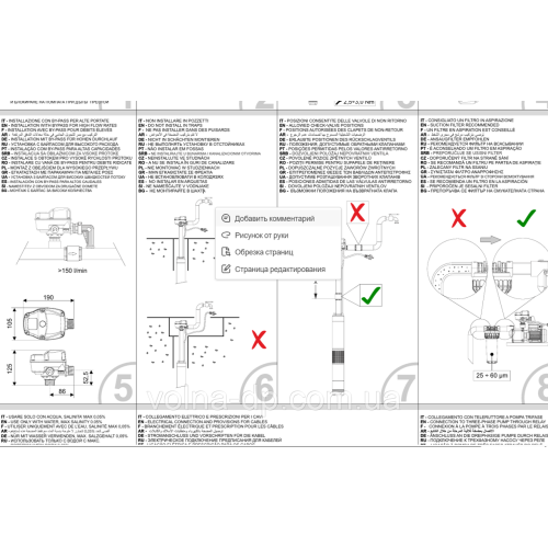 Контролер тиску Italtecnica BRIO CROSS MG