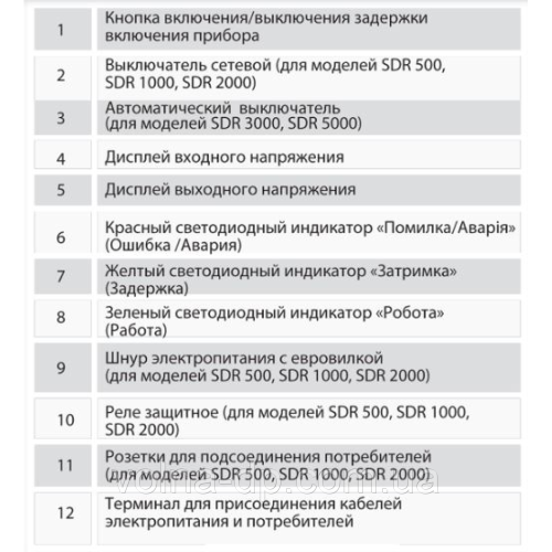 Стабілізатор напруги Aruna SDR 8000 Стабілізатор напруги Aruna SDR 8000
