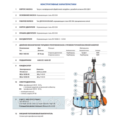 Фекальний насос Pedrollo BCm 20/50 кабель 10 м Італія Фекальний насос Pedrollo BCm 20/50 кабель 10 м Італія