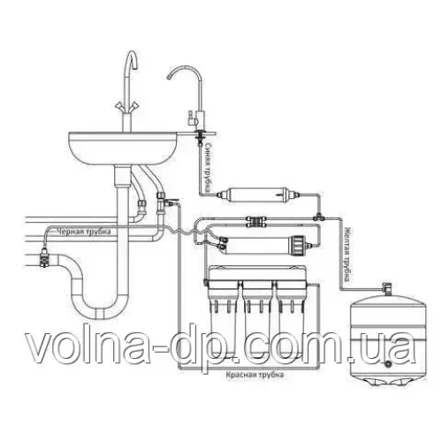 Фільтр Зворотного Осмосу Ecosoft Standard 5 ступенів Фільтр Зворотного Осмосу Ecosoft Standard 5 ступенів