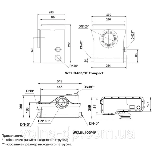 Установка каналізаційна побутова NPO WCLift 800/4F