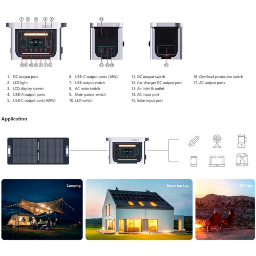 Зарядна станція Must EM181-EM1024S 1000W LiFePO4 LCD 12VDC PV 25A MPPT 230V