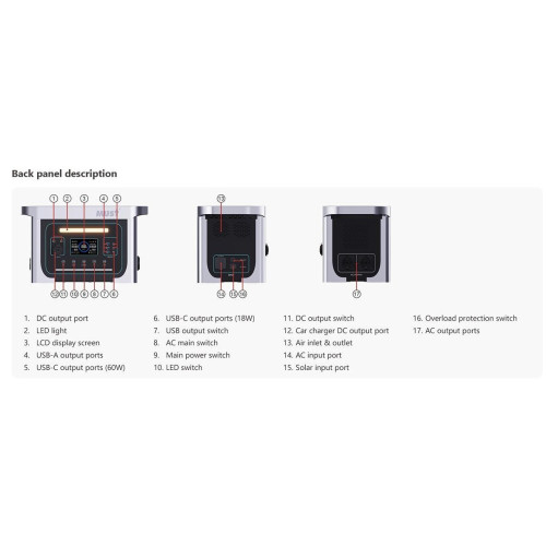Зарядна станція Must EM181-EM1024S 1000W LiFePO4 LCD 12VDC PV 25A MPPT 230V