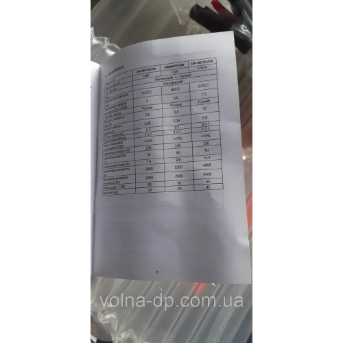 Інверторний генератор 2.5 Квт Zegor DIN-MUTE2500