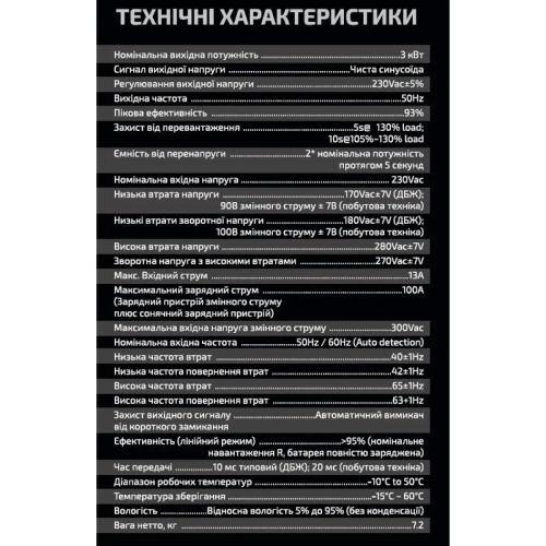 Інвертор гібридний — Axpert VM II Premium 3K Wi-Fi Forte