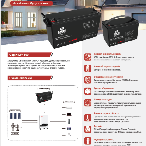 Акумулятор LiFePo4 LFP12.8V100AH G3 RITAR, 12.8 V, 100 Ah, літієвий акумулятор, потужна батарея